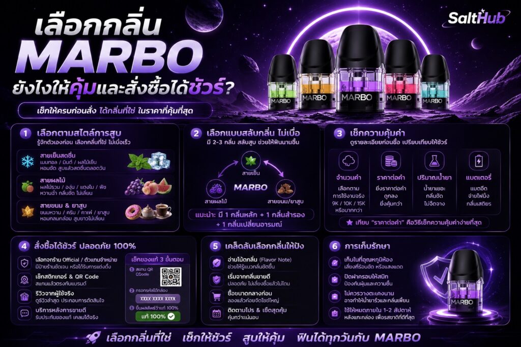 เลือกกลิ่น marbo ยังไงให้คุ้มและสั่งซื้อได้ชัวร์?