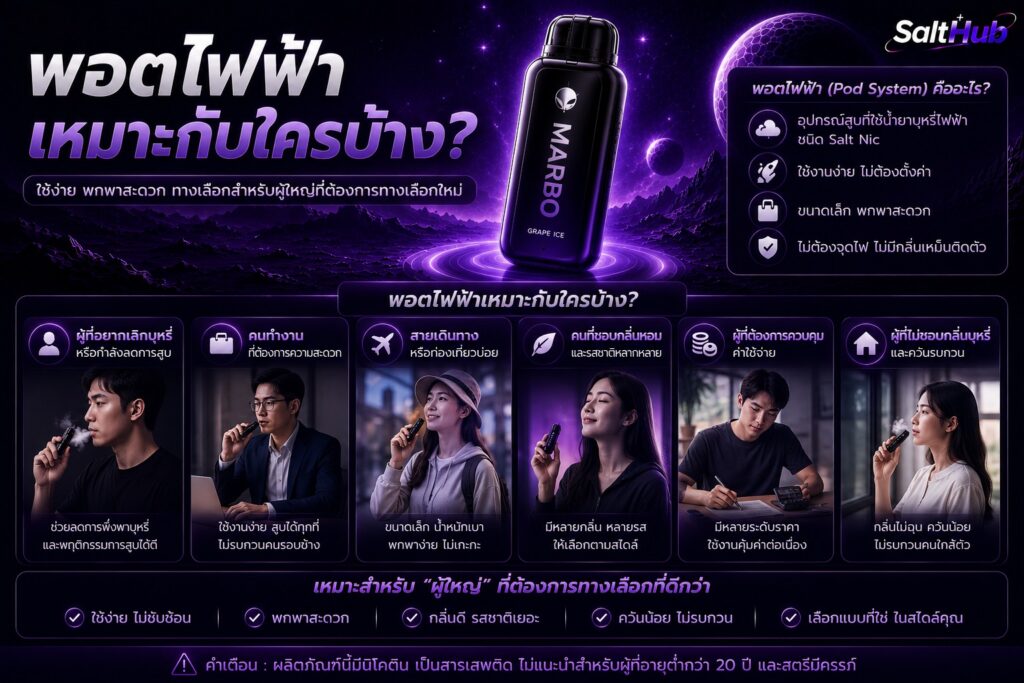 พอตไฟฟ้าเหมาะกับใครบ้าง?
