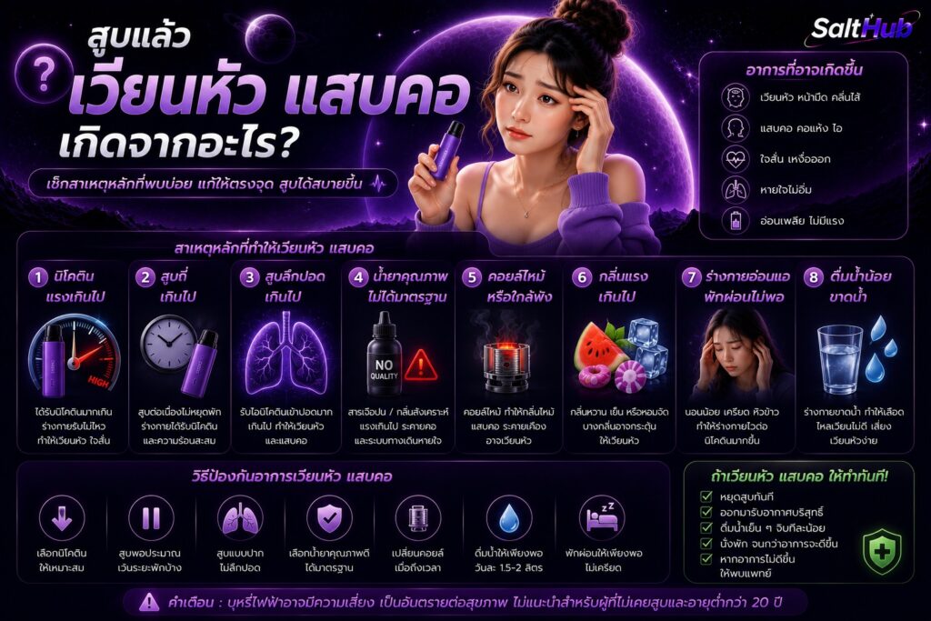 สูบแล้วเวียนหัวแสบคอ เกิดจากอะไร?