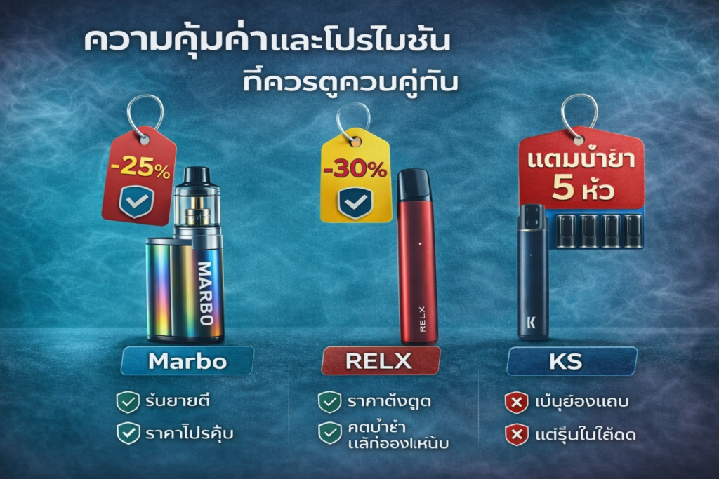 มาโบเด่นเรื่องรสชาติและความคุ้มค่า
