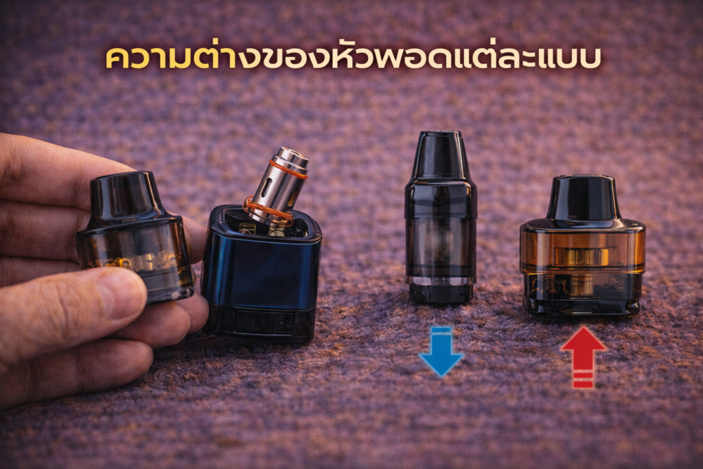 หัวพอต Mesh Coil