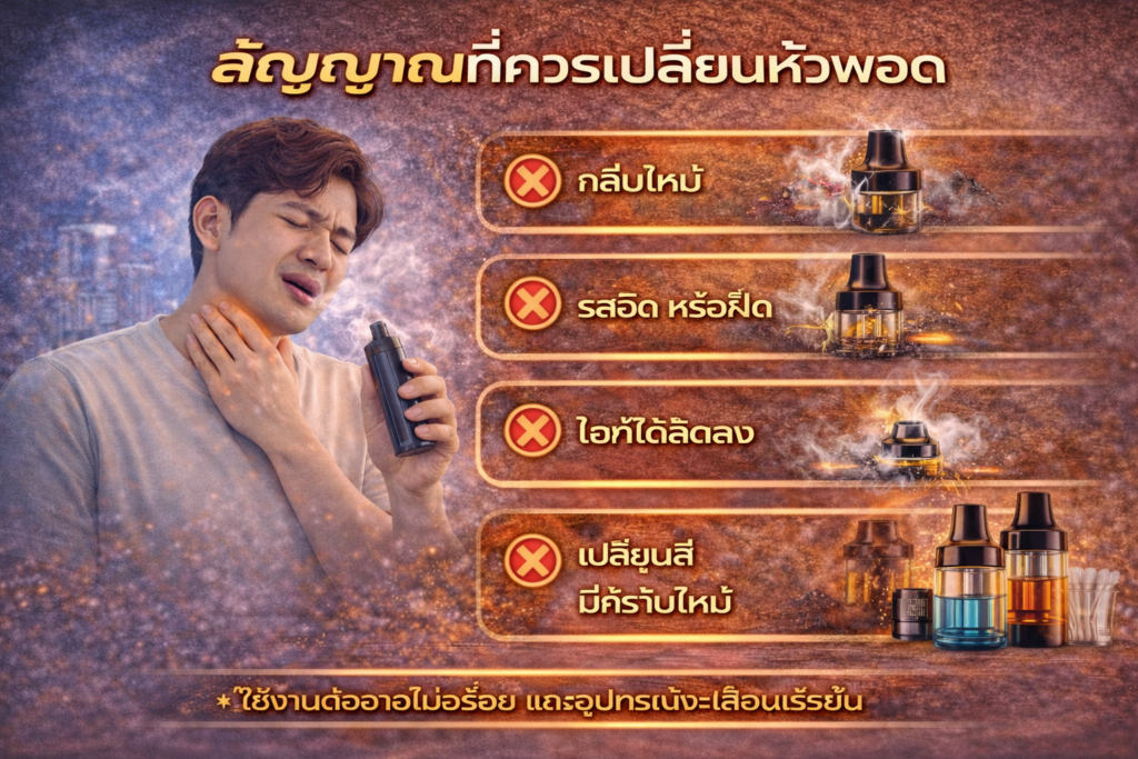 สัญญาณที่ควรเปลี่ยนหัวพอต