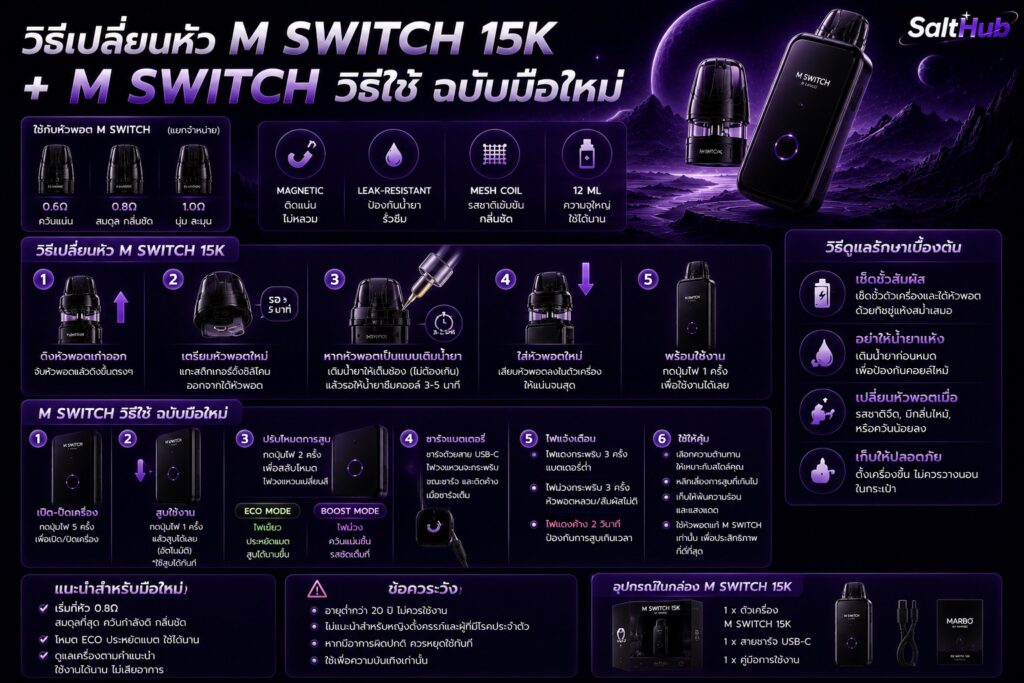 วิธีเปลี่ยนหัว M Switch 15K + M Switch วิธีใช้ ฉบับมือใหม่