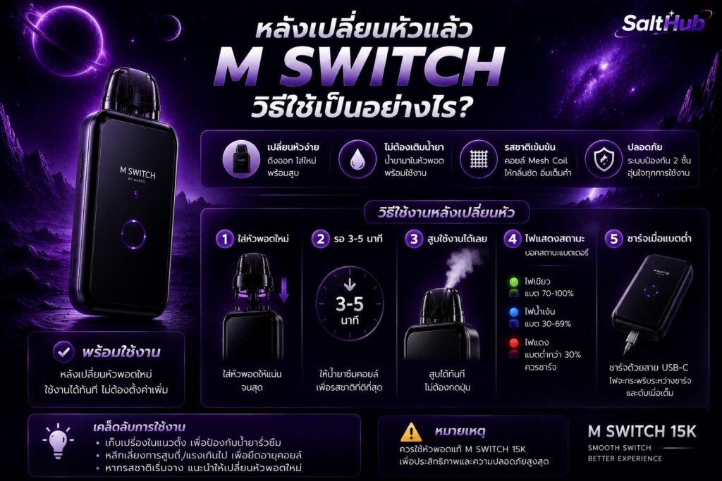 หลังเปลี่ยนหัวแล้ว M Switch วิธีใช้เป็นอย่างไร?