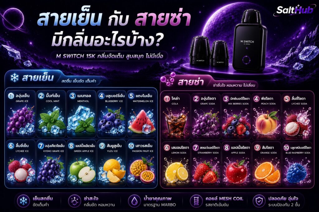 สายเย็นกับสายซ่ามีกลิ่นอะไรบ้าง?