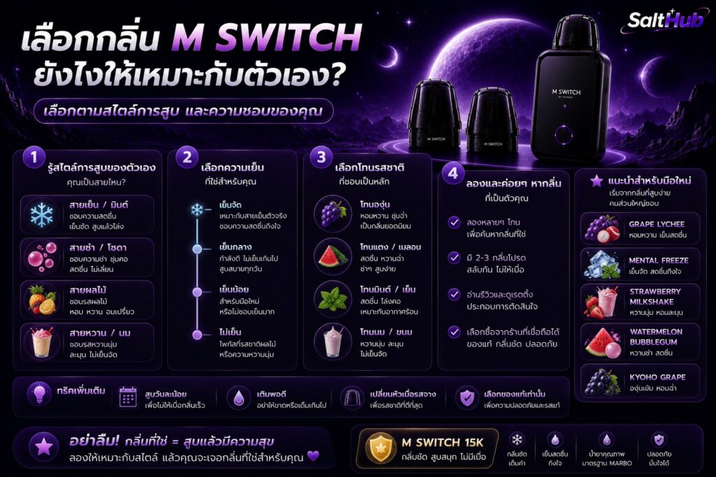 เลือกกลิ่น M Switch ยังไงให้เหมาะกับตัวเอง?