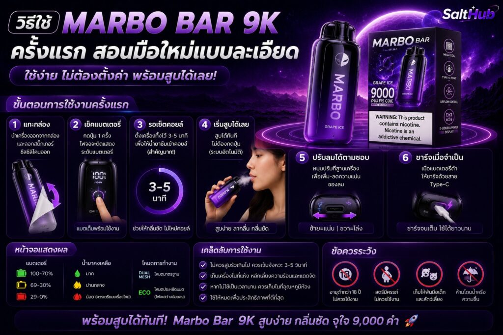 วิธีใช้ Marbo Bar 9K ครั้งแรก สอนมือใหม่แบบละเอียด