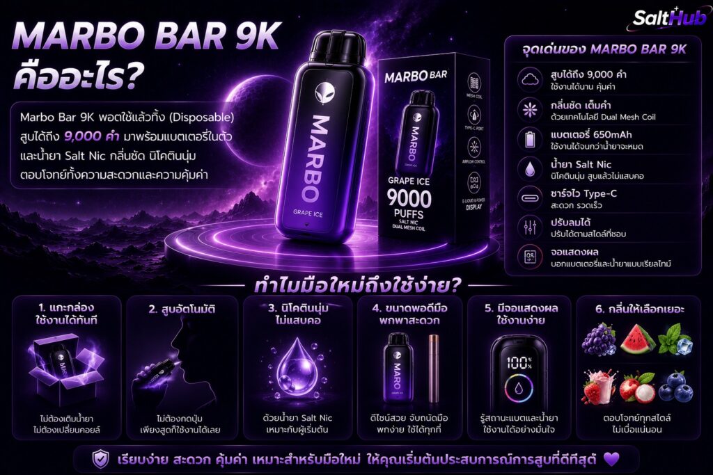 Marbo Bar 9K คืออะไร ทำไมมือใหม่ถึงใช้ง่าย?