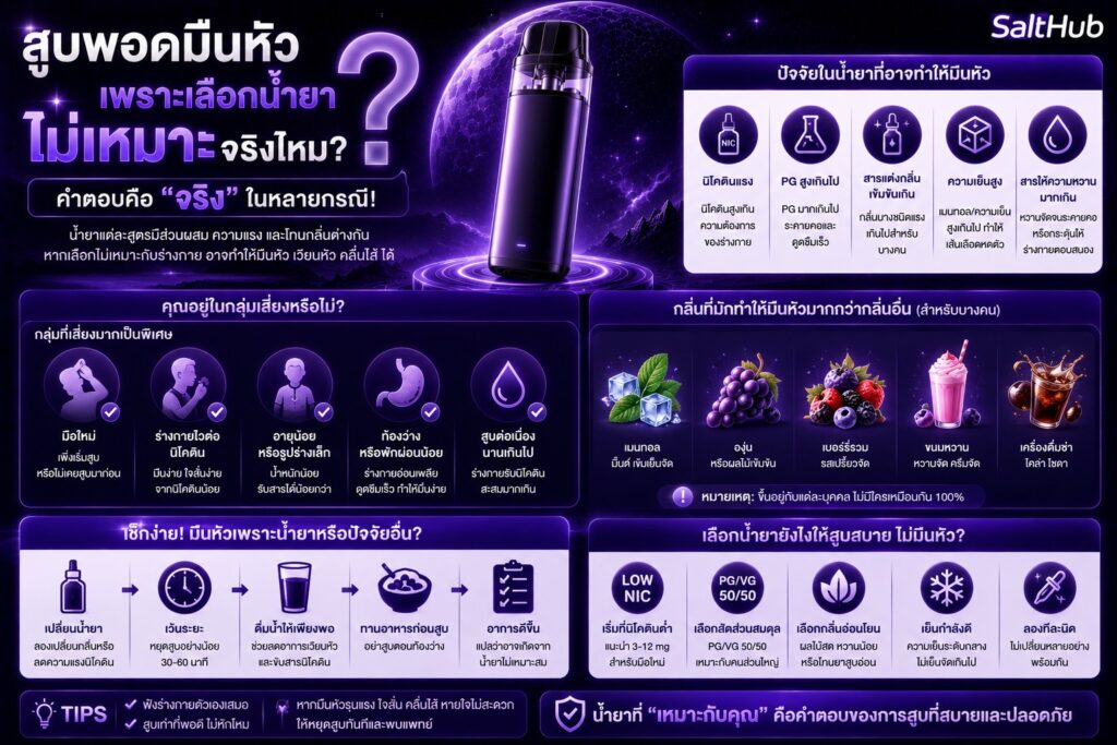 สูบพอตมึนหัวเพราะเลือกน้ำยาไม่เหมาะจริงไหม?