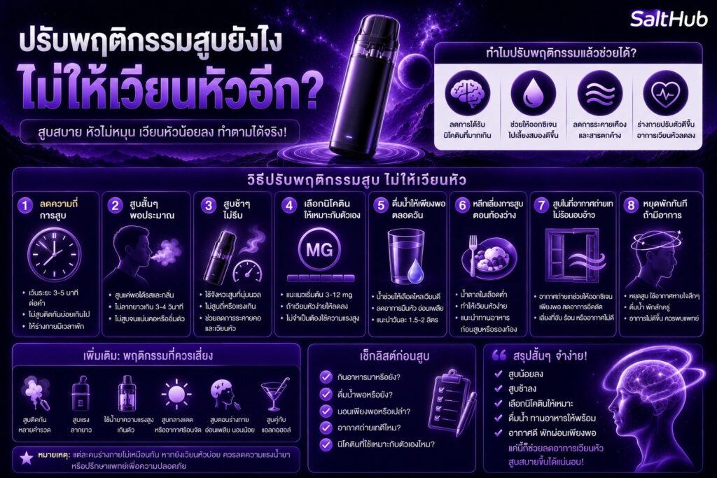 ปรับพฤติกรรมสูบยังไงไม่ให้เวียนหัวอีก?