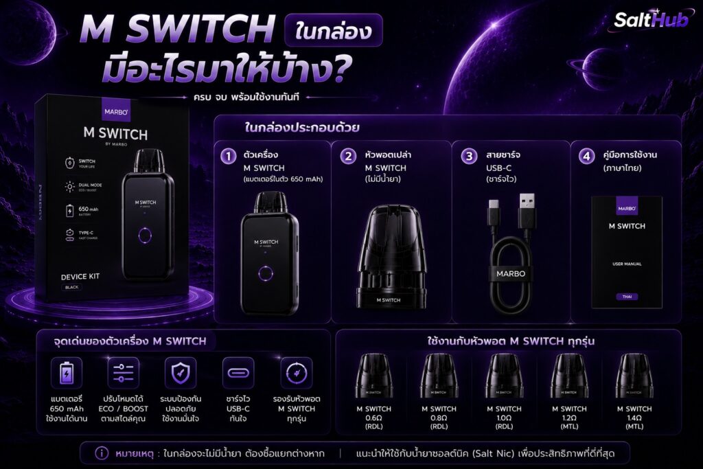 ในกล่อง M Switch ตัวเครื่อง มีอะไรมาให้บ้าง?