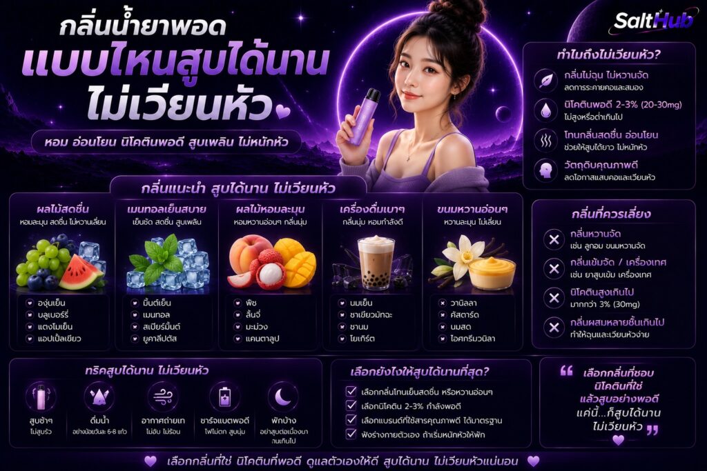 กลิ่นน้ำยาพอตแบบไหน สูบได้นาน ไม่เวียนหัว