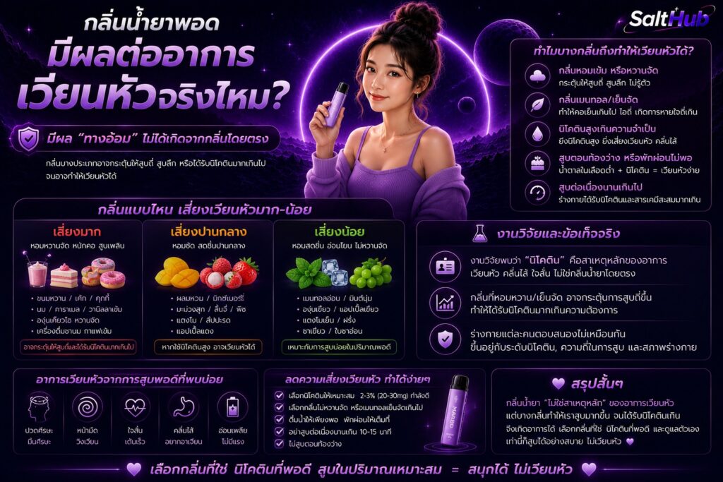 กลิ่นน้ำยาพอตมีผลต่ออาการเวียนหัวจริงไหม?