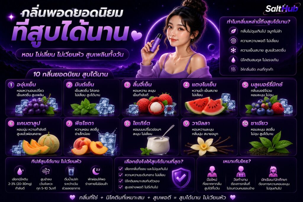 กลิ่นพอตยอดนิยมที่สูบได้นานมีอะไรบ้าง?