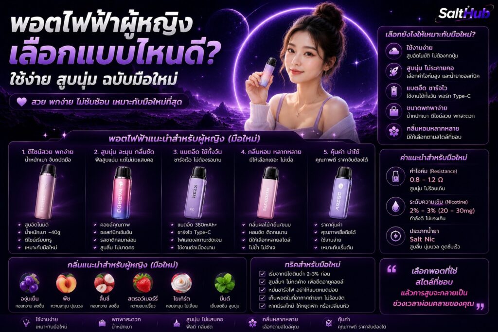 พอตไฟฟ้าผู้หญิง เลือกแบบไหนดี ใช้ง่าย สูบนุ่ม ฉบับมือใหม่