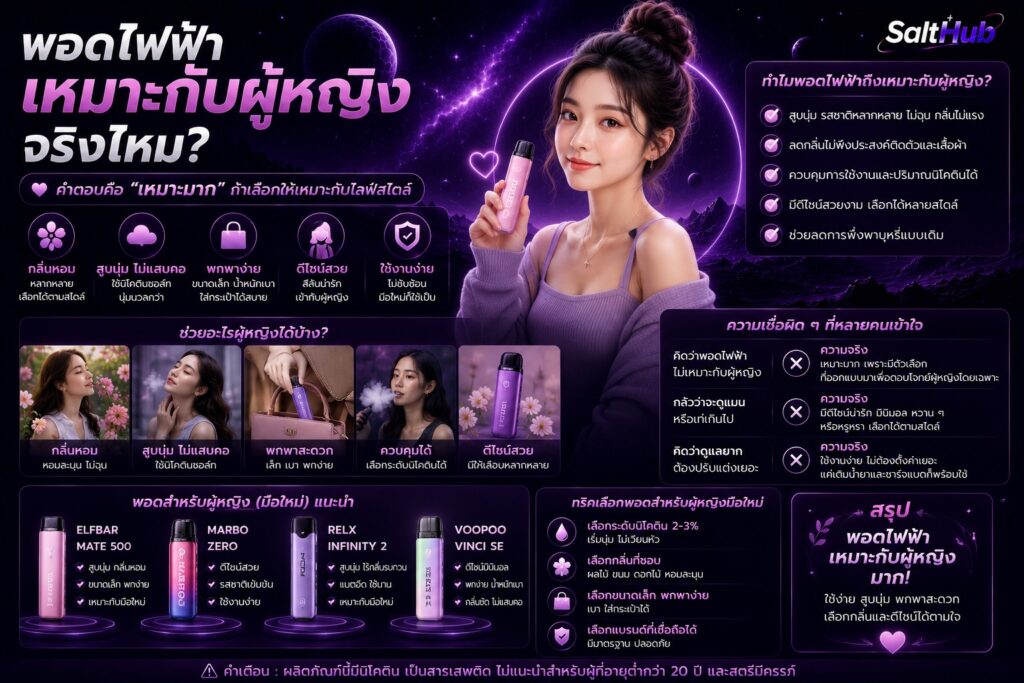พอตไฟฟ้าเหมาะกับผู้หญิงจริงไหม?