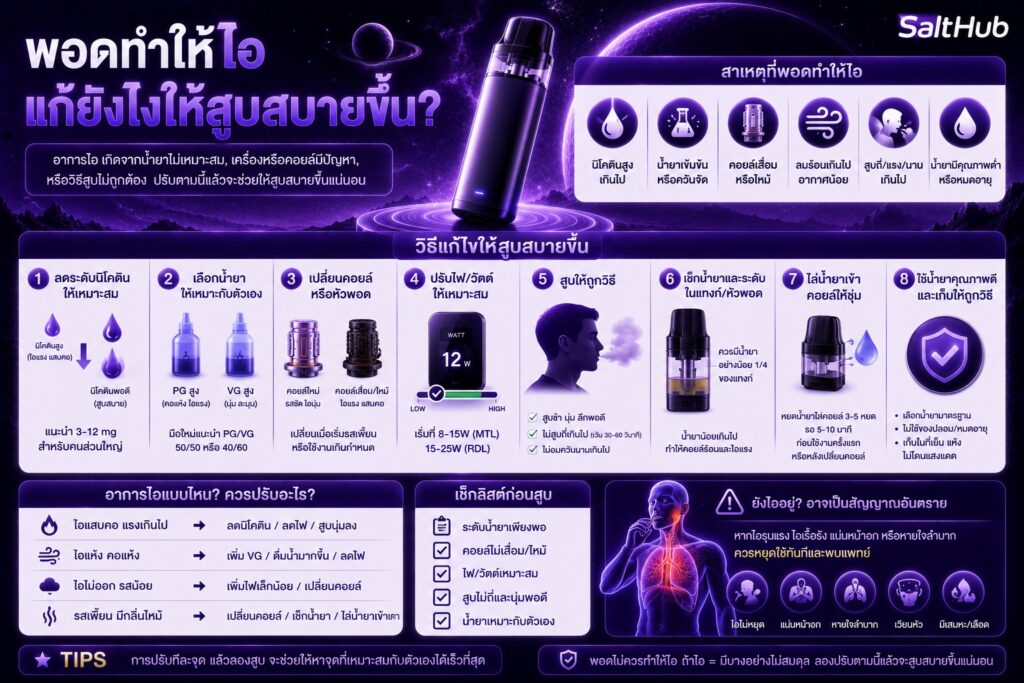 พอตทำให้ไอ แก้ยังไงให้สูบสบายขึ้น?