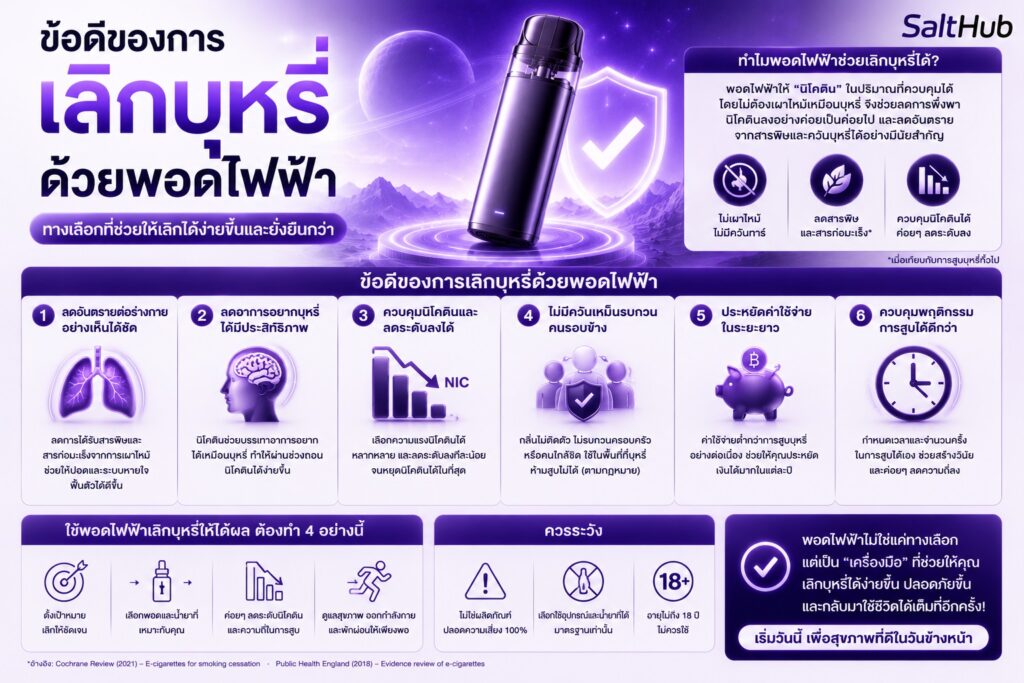 ข้อดีของการเลิกบุหรี่ด้วยพอตไฟฟ้ามีอะไรบ้าง?
