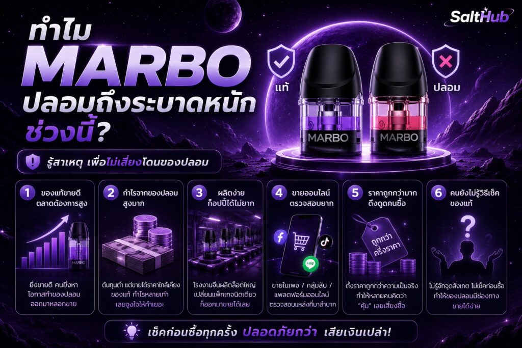 ทำไม Marbo ปลอมถึงระบาดหนักช่วงนี้?