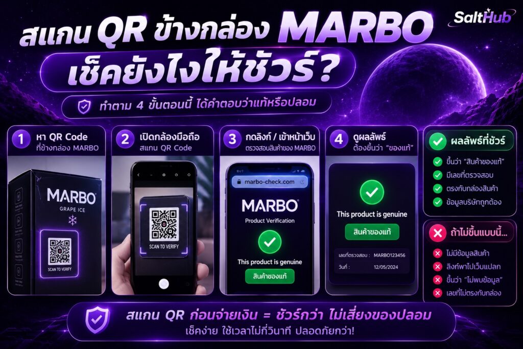 สแกน QR ข้างกล่อง Marbo เช็คยังไงให้ชัวร์?
