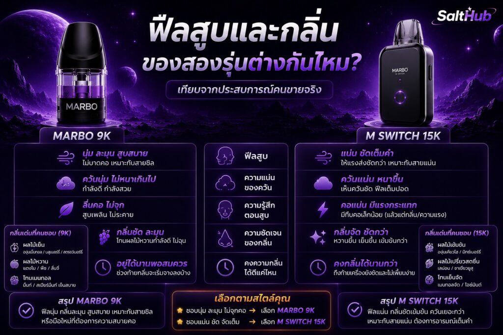 ฟีลสูบและกลิ่นของสองรุ่นต่างกันไหม?