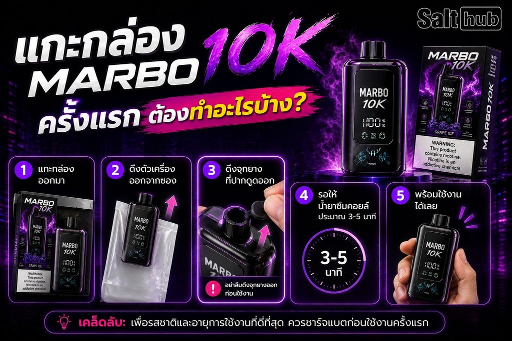 การแกะกล่อง Marbo 10K และดึงจุกยางที่ปากดูดออก