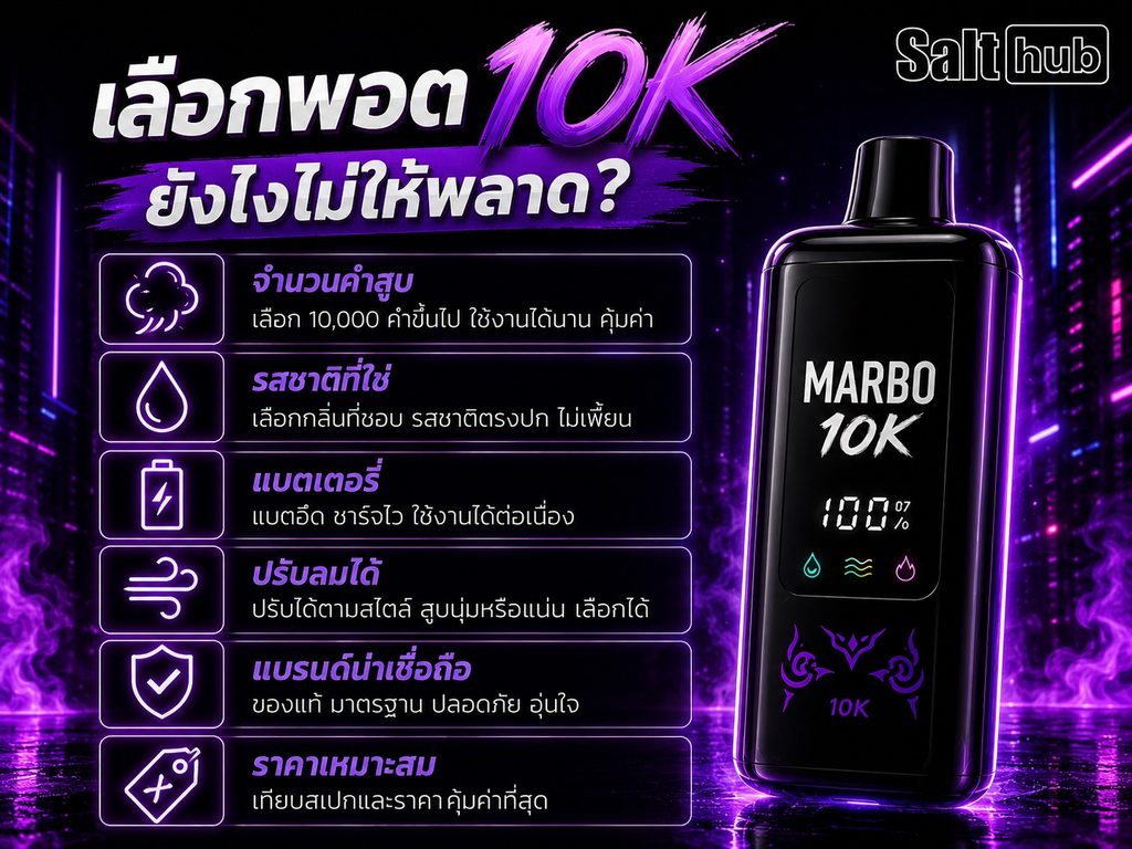จุดที่ควรเช็คก่อนซื้อพอตใช้แล้วทิ้ง 10000 คำ