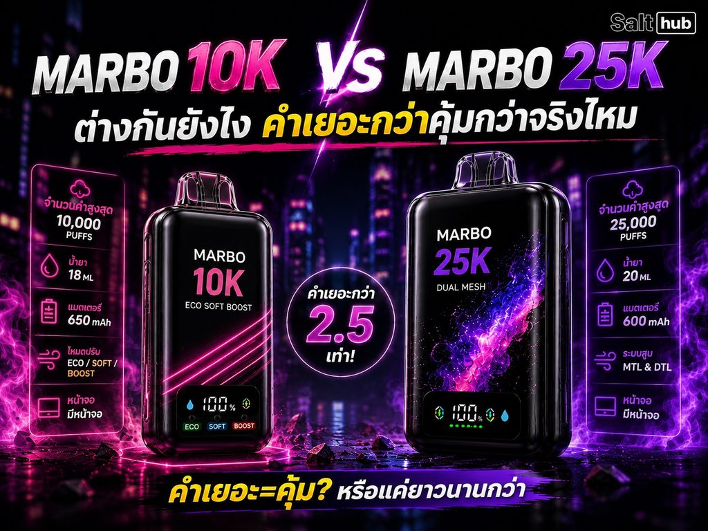 Marbo 10K vs Marbo 25K ต่างกันยังไง คำเยอะกว่าคุ้มกว่าจริงไหม