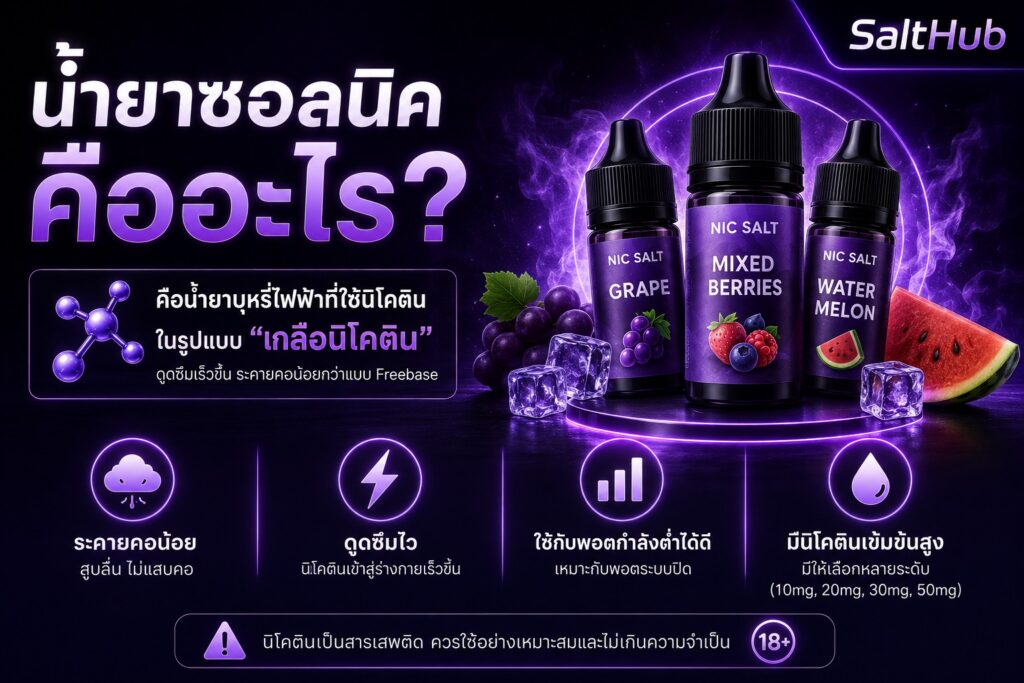 น้ำยาซอลนิคคืออะไร?