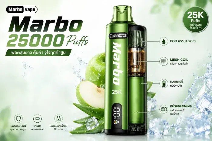 Marbo 25K มาโบ 25000 คำ น้ำยา 20 ml คอยล์ Dual Mesh พอตใช้แล้วทิ้ง